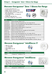 National-Ventilation-Monsoon-Energysaver™-IntelliSense-i7-Brochure-page