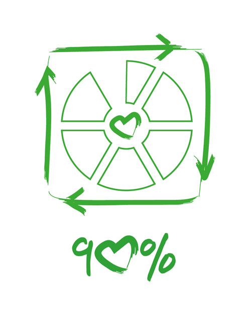 90-pecent 90% of recycled plastics by 2025